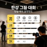 한강 그림 대회 당일 일정표와 체험 부스 설명 이미지