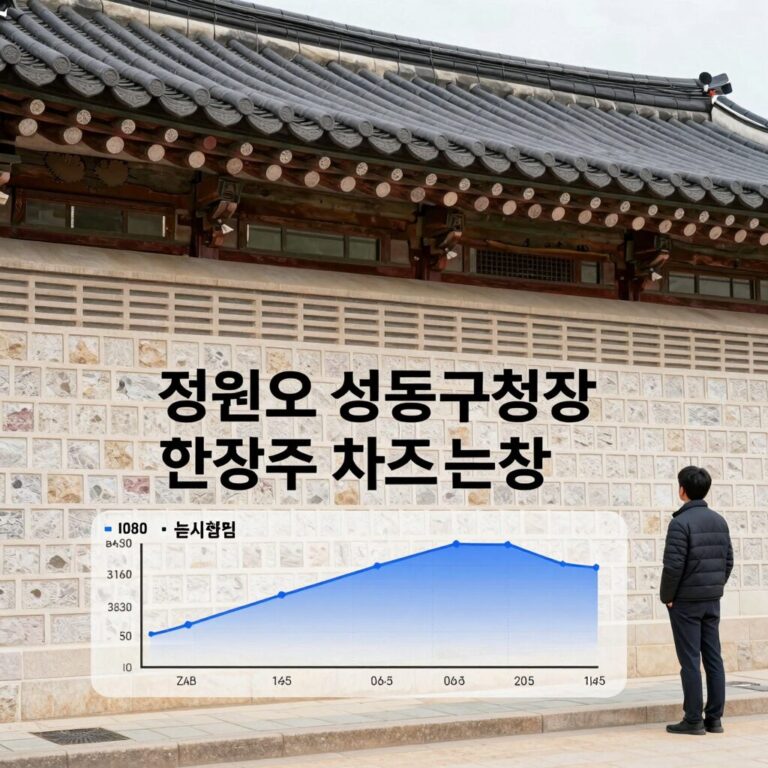 정원오 성동구청장 관련주 차트 분석