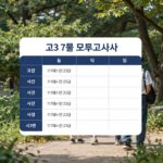 7월 모의고사 일정과 중위권 전략 고3 7월 모의고사 시간표와 일정 안내 이미지