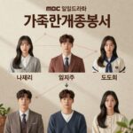 가족관계증명서 등장인물과 인물관계도 총정리 MBC 일일드라마 가족관계증명서의 인물관계도 이미지. 나지니, 나세리, 노영주, 임지후, 도도희를 중심으로 한 복잡한 관계망