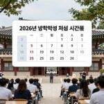 2026 법학적성시험 시간표 안내 2026년 법학적성시험 시간표와 시험장 풍경