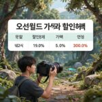 오션월드 가격 할인받고 실속있게 즐기는 팁 오션월드 입장권 가격과 할인혜택을 표로 정리한 이미지