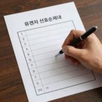 유권자가 선호순서대로 후보에 번호를 기입한 선호투표 용지