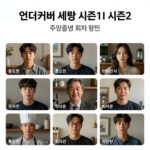 언더커버 셰프 시즌별 회차 총정리 언더커버 셰프 시즌1과 시즌2의 주요 출연진과 회차 정보가 담긴 표지 이미지