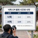 미국 CPI 발표 시간 활용법 정리 미국 CPI 발표 시간과 시차를 설명한 표 이미지